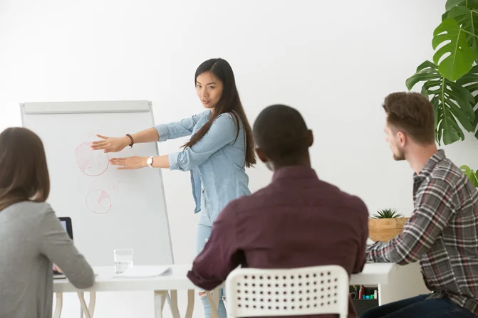 What Participants Gain from a Professional Presentation Skills Workshop